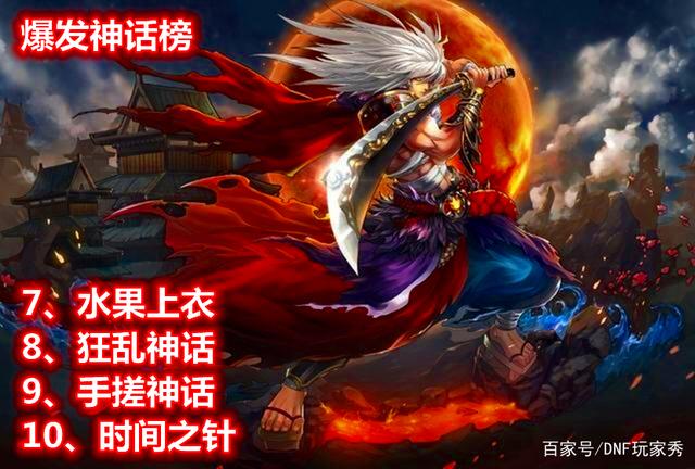 DNF阿修罗爆发神话排名