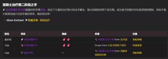 魔兽世界TBCP2奶骑BIS怎么配装