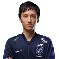 dota2lgd现役队员有哪些