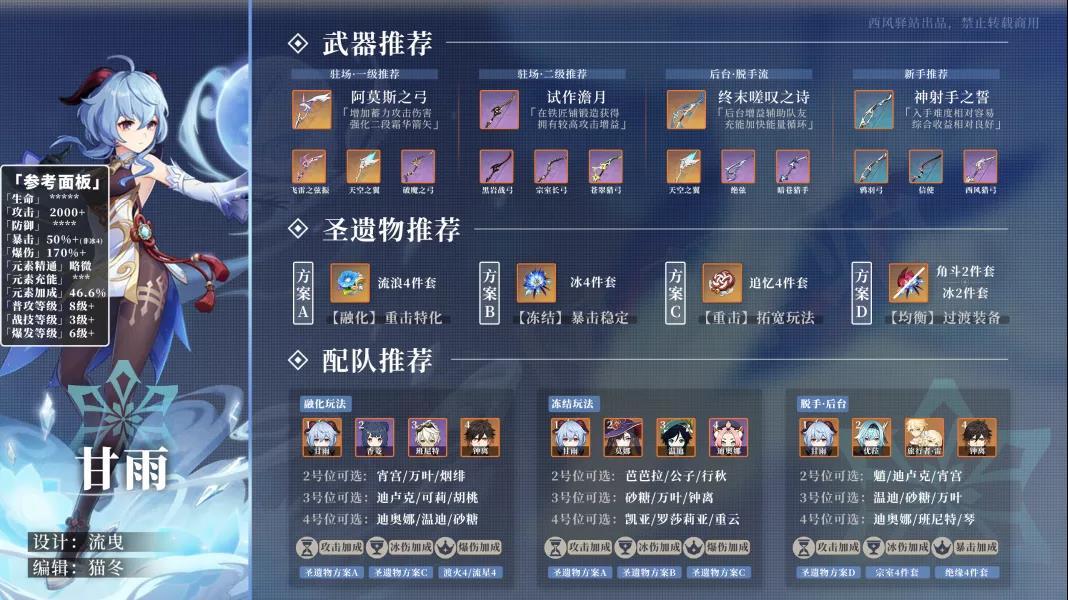 原神甘雨武器圣遗物怎么选