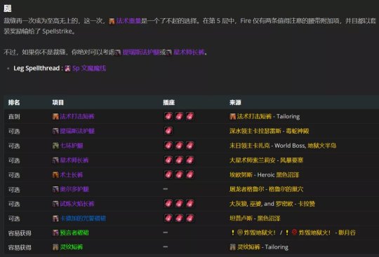 魔兽世界tbc火法P2毕业装备搭配