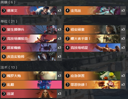 《LOR》2.14德莱文金克丝卡组攻略