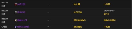 《魔兽世界》tbc牧师p1阶段装备