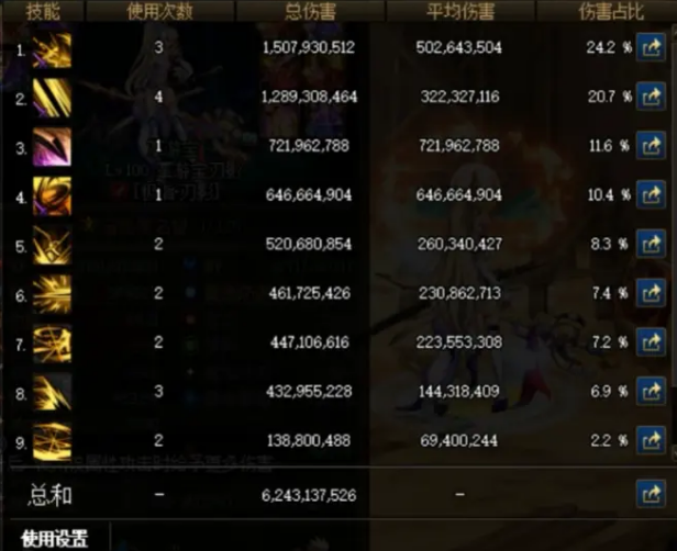 《DNF》流放者山脉单人挑战难不难