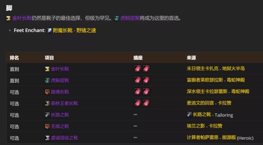 魔兽世界tbc奶德P2毕业装备搭配