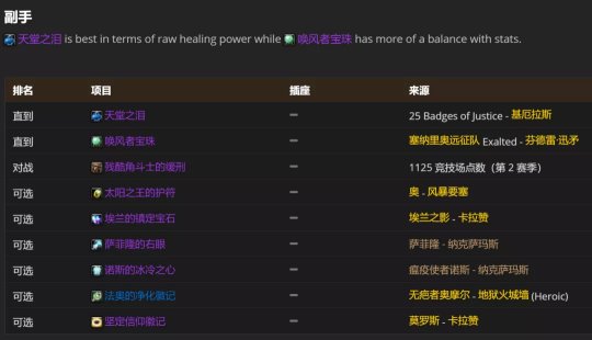 魔兽世界tbc奶德P2毕业装备搭配