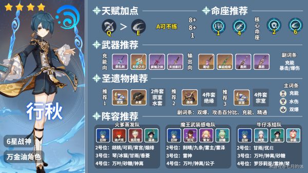 原神2.1版本行秋怎么出装配队