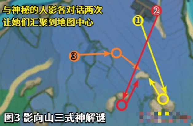 原神稻妻荒废神社结界位置