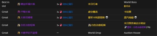 《魔兽世界》tbc牧师p1阶段装备
