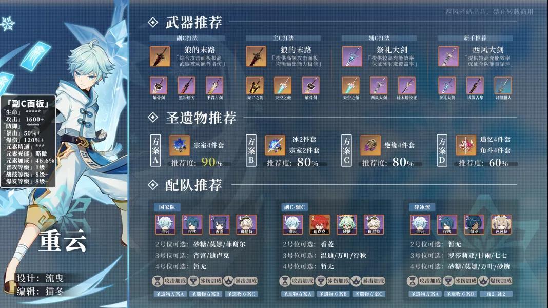 原神2.1版本重云武器圣遗物怎么选择