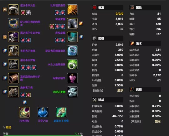 魔兽世界tbc奶德P2毕业装备搭配