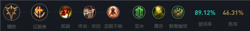 LOL11.17版本中单鳄鱼怎么玩