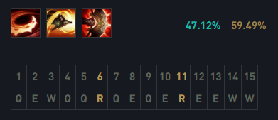LOL11.17版本中单鳄鱼怎么玩