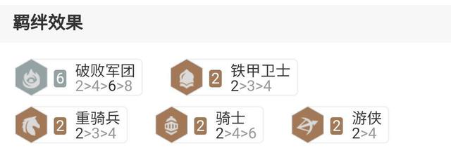 云顶之弈11.16破败vn怎么玩