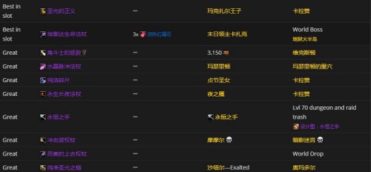 《魔兽世界》tbc牧师p1阶段装备