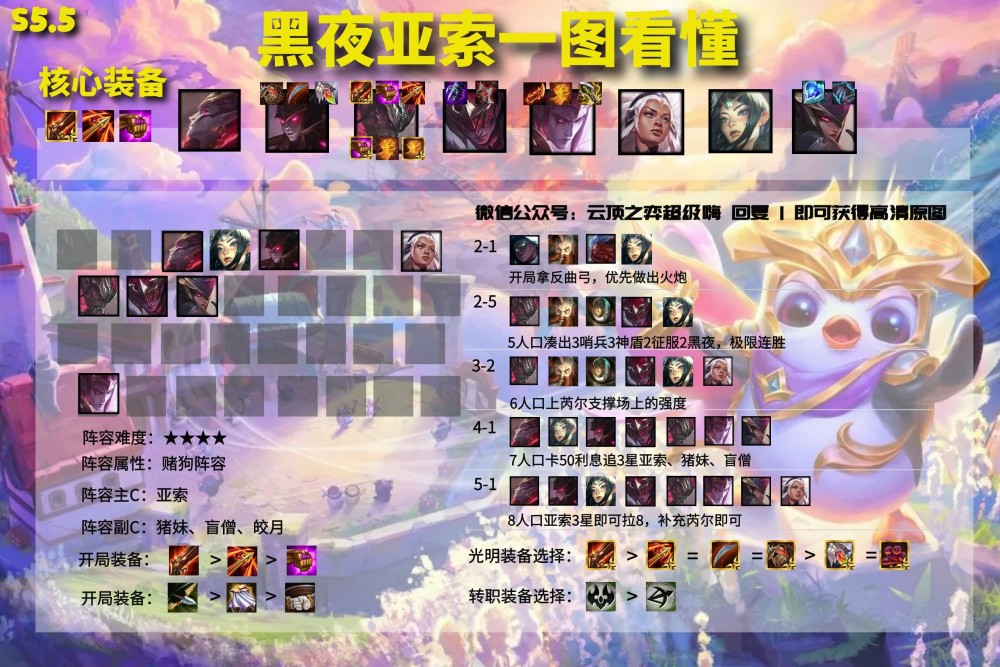 云顶之弈S5.5黑夜亚索阵容攻略
