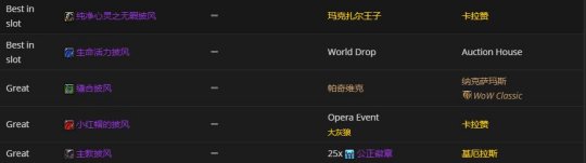 《魔兽世界》tbc牧师p1阶段装备