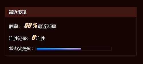 dota2lgd现役队员有哪些