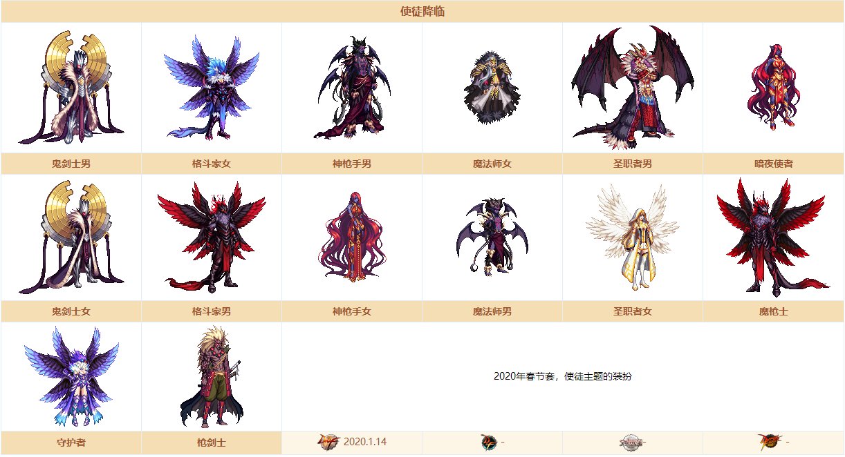 《DNF》战令第七季奖励大全