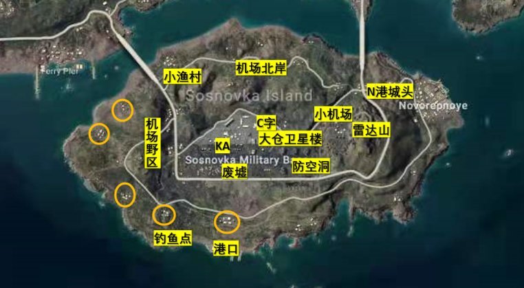 绝地求生艾伦格地图常用点位有哪些