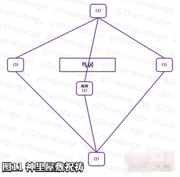 原神镇物获取方法