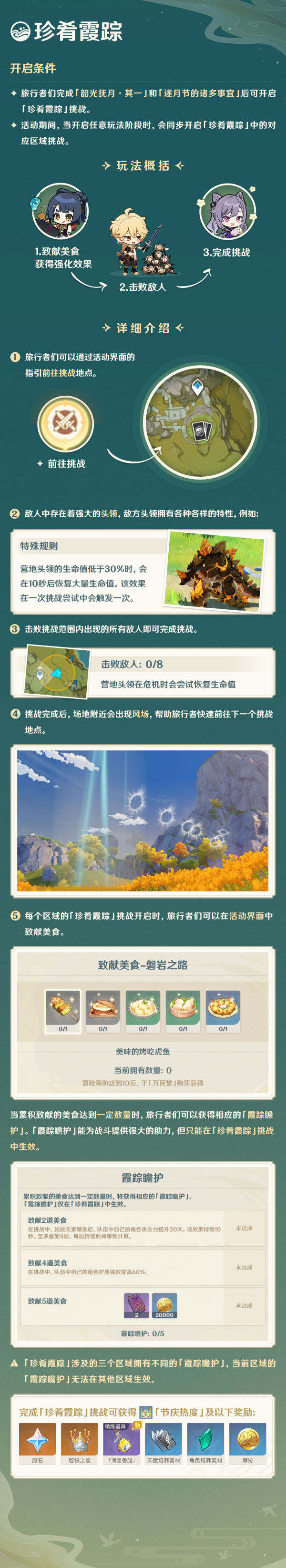 原神珍肴霞踪活动怎么玩