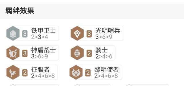 云顶之弈11.15瑞文豹女拼多多阵容