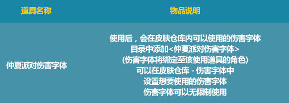 《DNF》仲夏派对伤害字体怎么获得