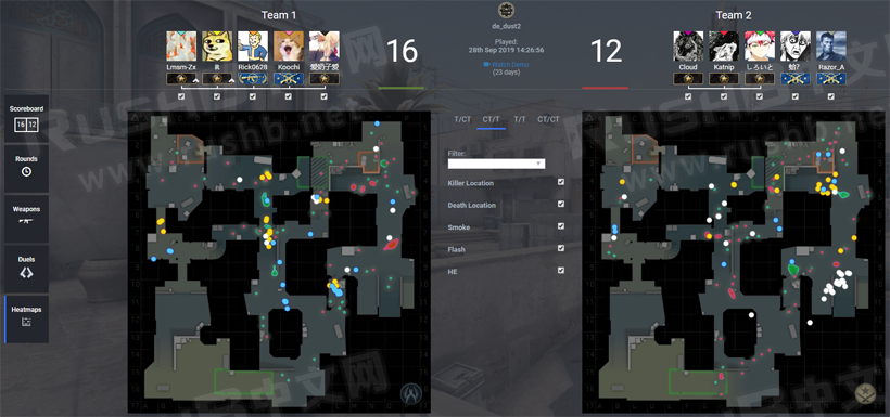 csgo360stats是什么