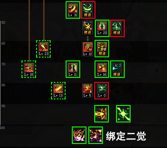 dnf战斗法师加点