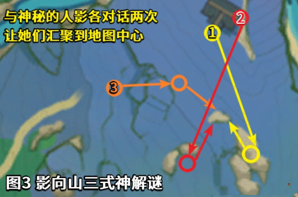 原神荒废神社解密任务攻略