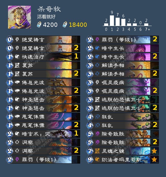 《炉石传说》牧师偶一为之成就攻略