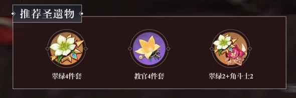 原神枫原万叶毕业圣遗物套装攻略