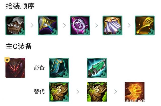 云顶之弈征服者铁男装备