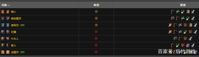 《魔兽世界》tbc怀旧服全职业竞技场PVP种族推荐