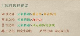 原神枫原万叶毕业圣遗物套装攻略