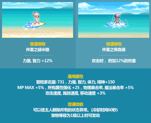 《DNF》2021夏日套宠物属性