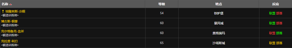 《魔兽世界》巨龙之击图纸哪买