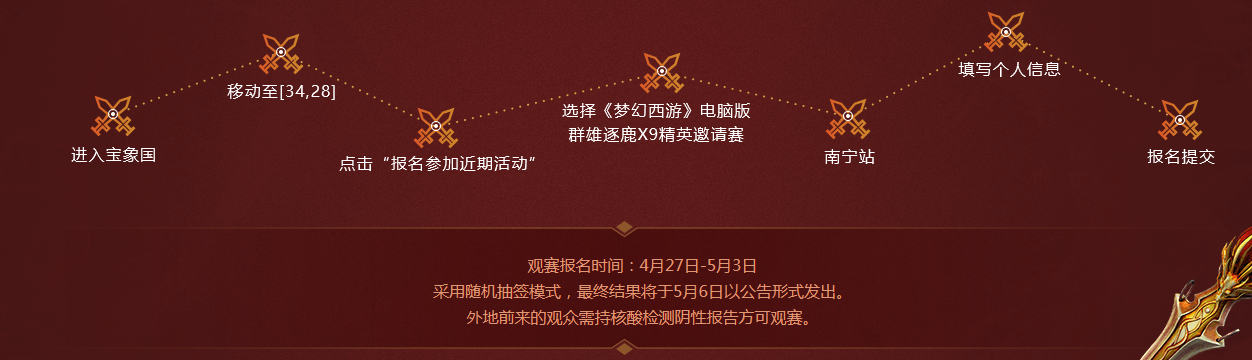 梦幻西游群雄逐鹿2021规则是什么