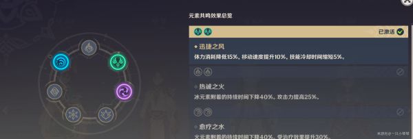 《原神》钟离突破材料收集路线怎么走