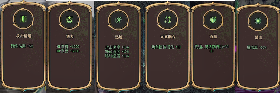 dnf命运的抉择怎么选择效果