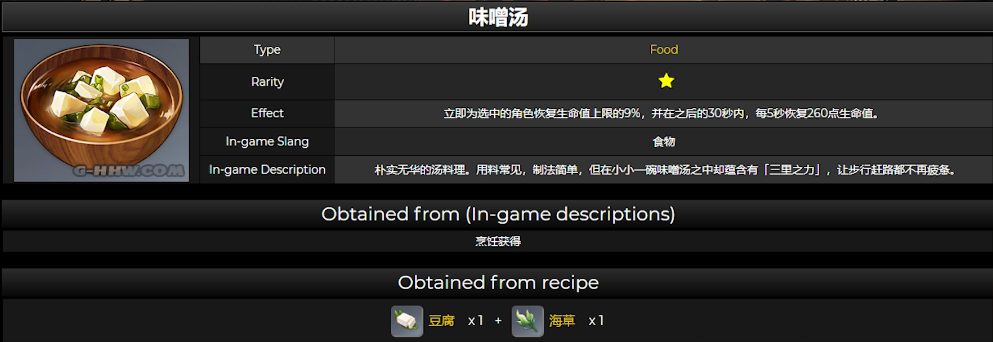 原神2.0稻妻食谱大全