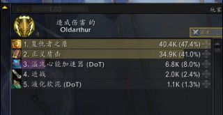 《魔兽世界》9.1防骑橙装选择