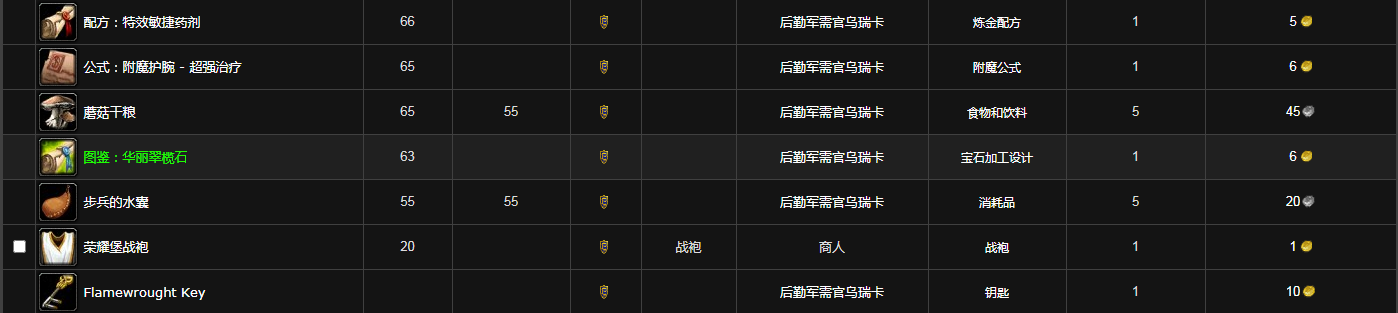 《魔兽世界》荣耀堡军需官物品大全