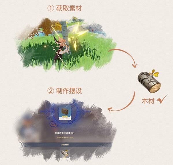 原神摆设怎么制作