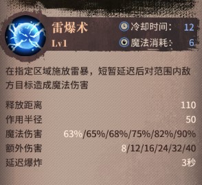 最强的矛与盾——《泰亚史诗》学者系一转职业介绍