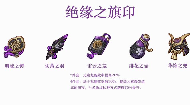  原神2.0版本新圣遗物套装介绍