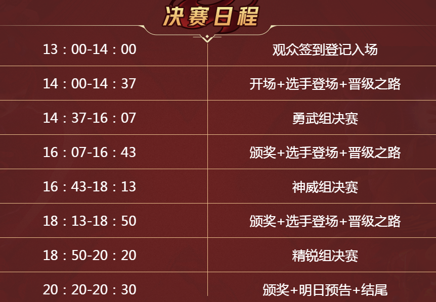 梦幻西游群雄逐鹿2021赛程