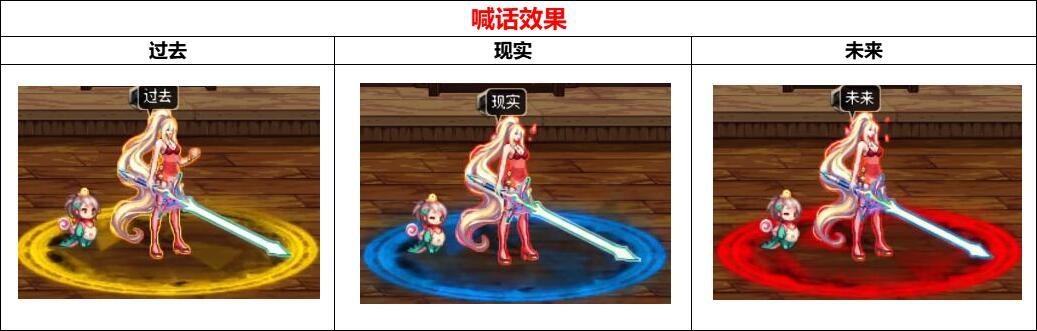 DNF恐怖阿斯特罗斯套装怎么样
