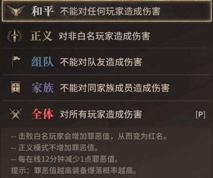 王城争霸——泰亚大陆的王者之战